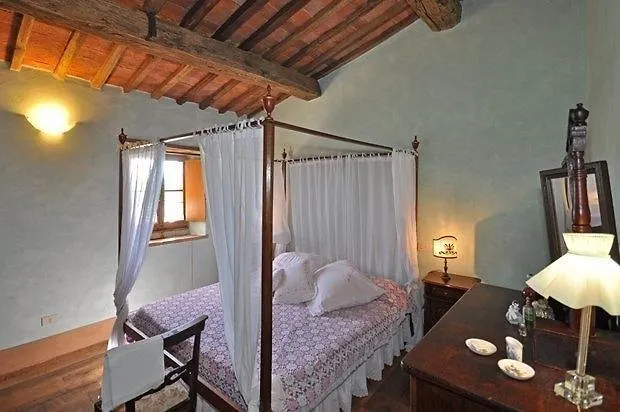 Country house Casale Pienza Guest House