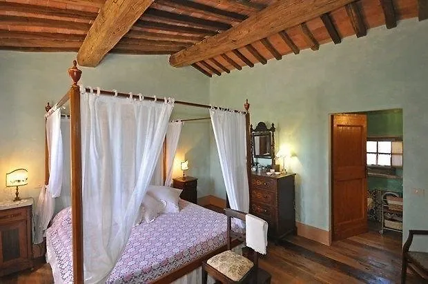 Casale Pienza Guest House 0*,