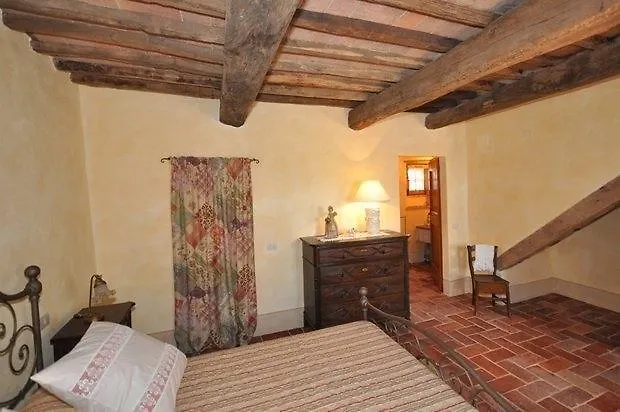 Country house Casale Pienza Guest House